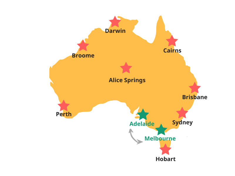 Melbourne bis Adelaide - Route