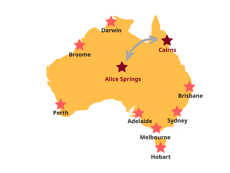 Routen Australien